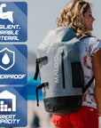 DryPack 45 Liter Waterproof Backpack
