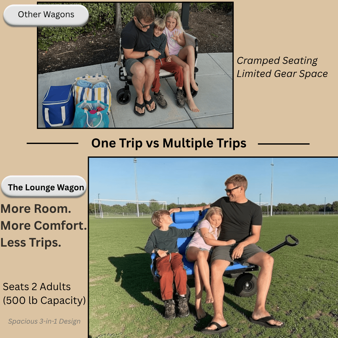 LoungeWagon vs Standard Beach Wagon: The Clear Winner - Lounge Wagon