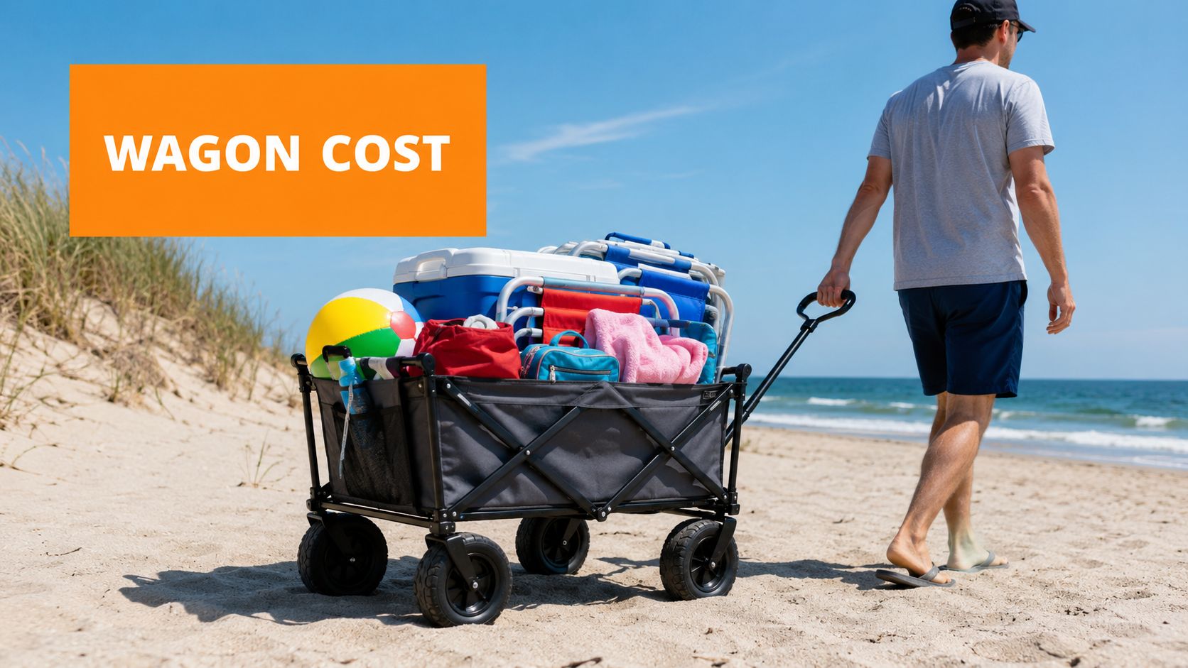 The Essential Wagon Cost Guide for Smart Shoppers - Lounge Wagon