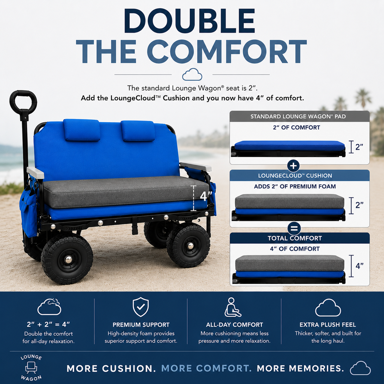 LoungeCloud Cushion