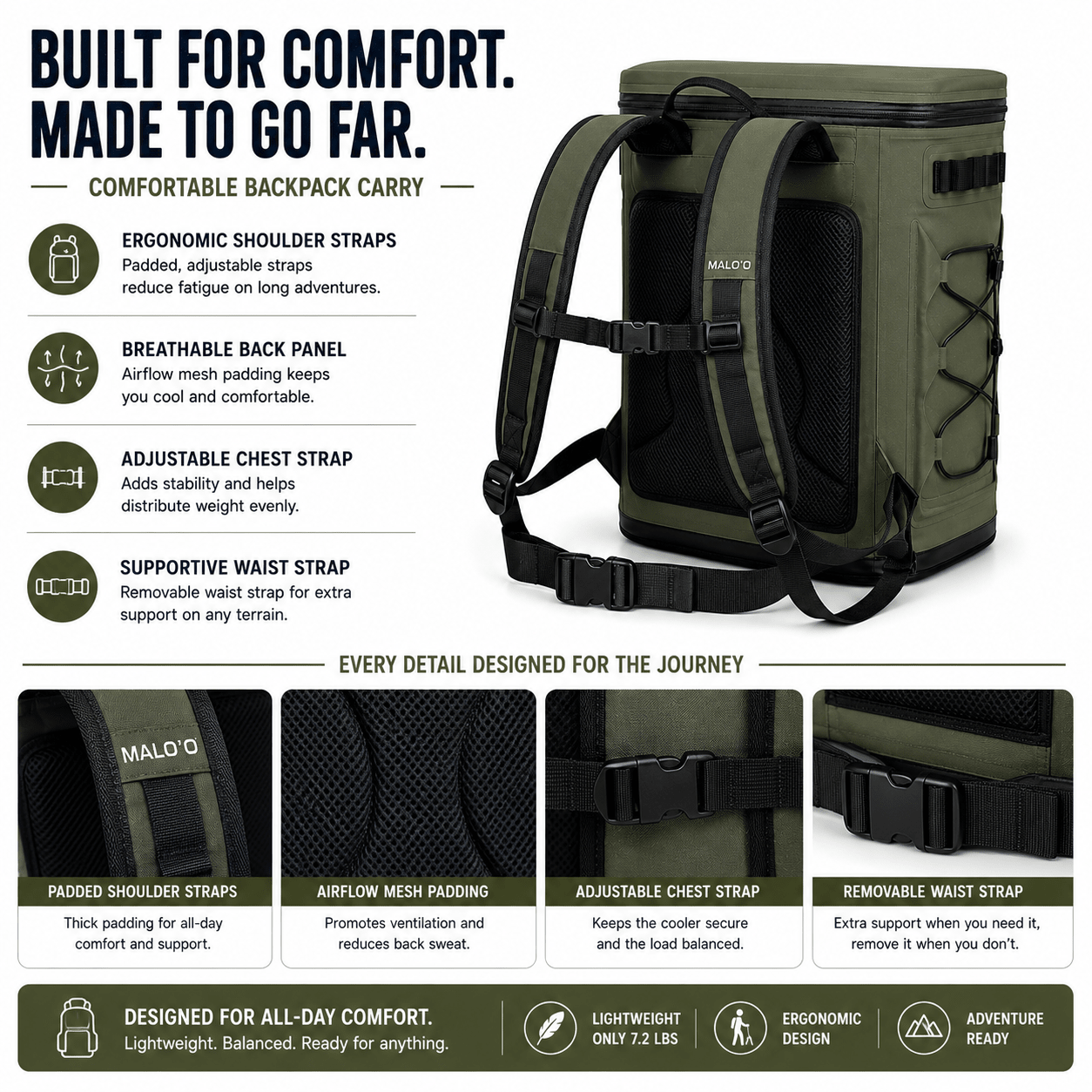 Adventure Backpack Cooler - Lounge Wagon