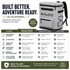 Adventure Backpack Cooler - Lounge Wagon