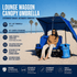Canopy Umbrella - Lounge Wagon