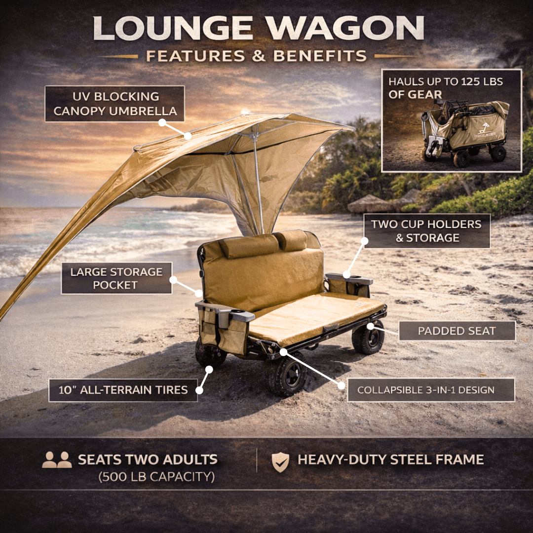 Lounge Wagon - Lounge Wagon