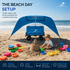 The Beach Day Setup - Lounge Wagon