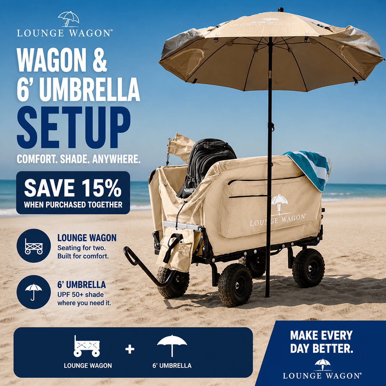 Wagon & 6' Umbrella Setup - Lounge Wagon