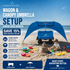Wagon & Canopy Umbrella Setup (Blue & Grey) - Lounge Wagon